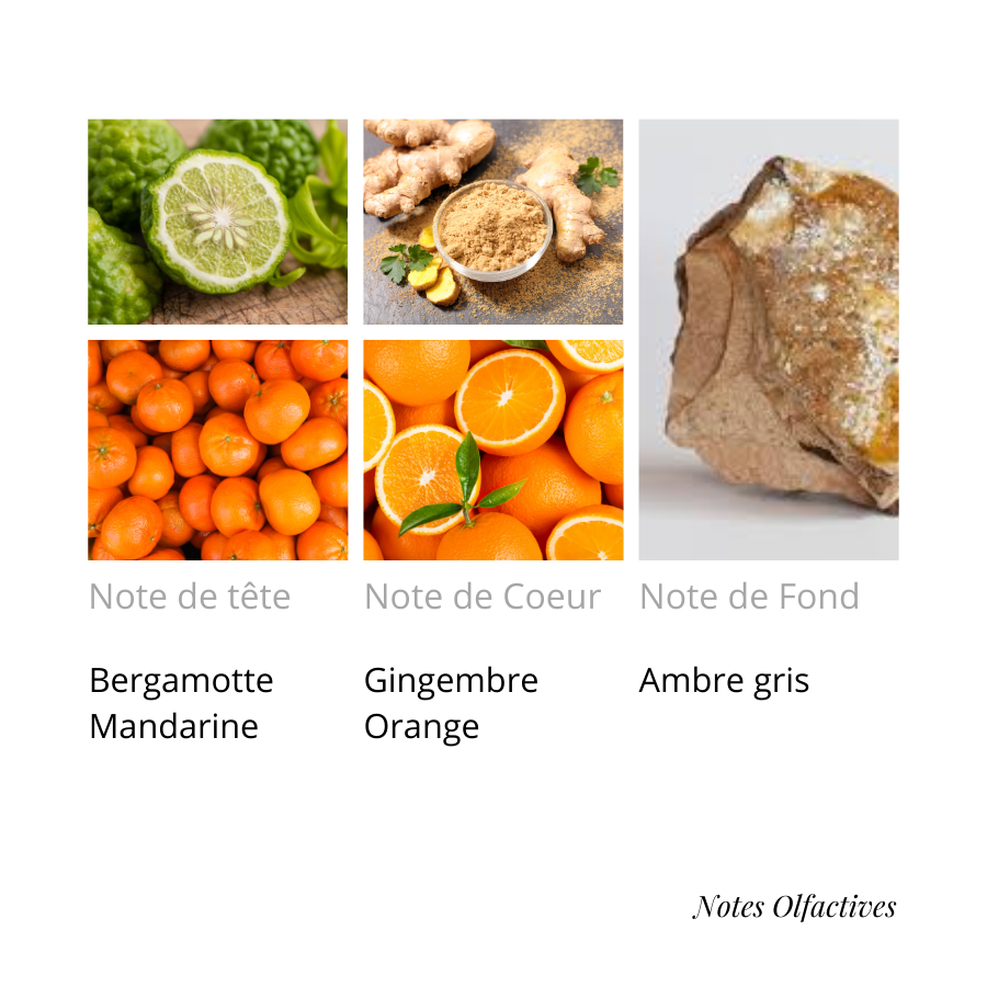 Parfum Afternoon quival'anse